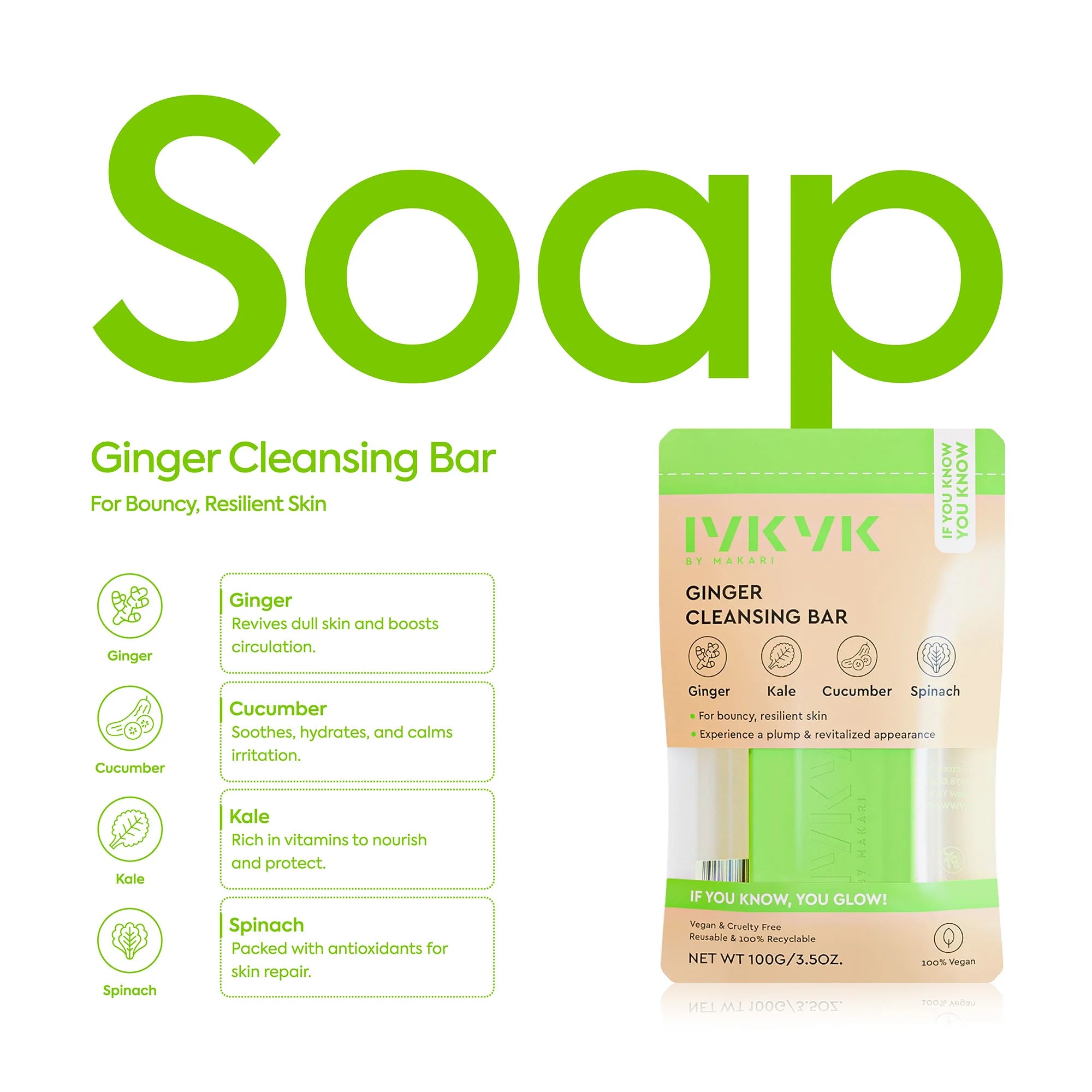 IYKYK Skin Goals Kit