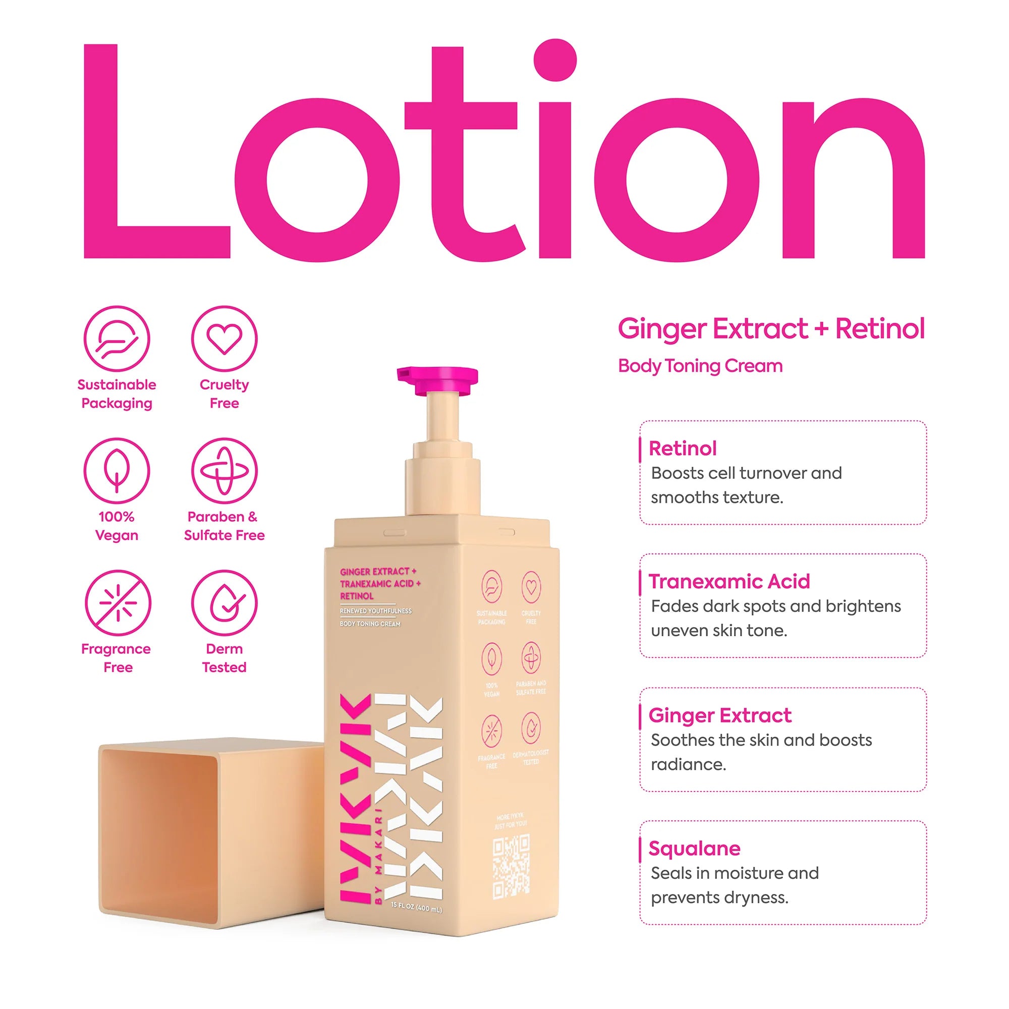 IYKYK Skin Goals Kit