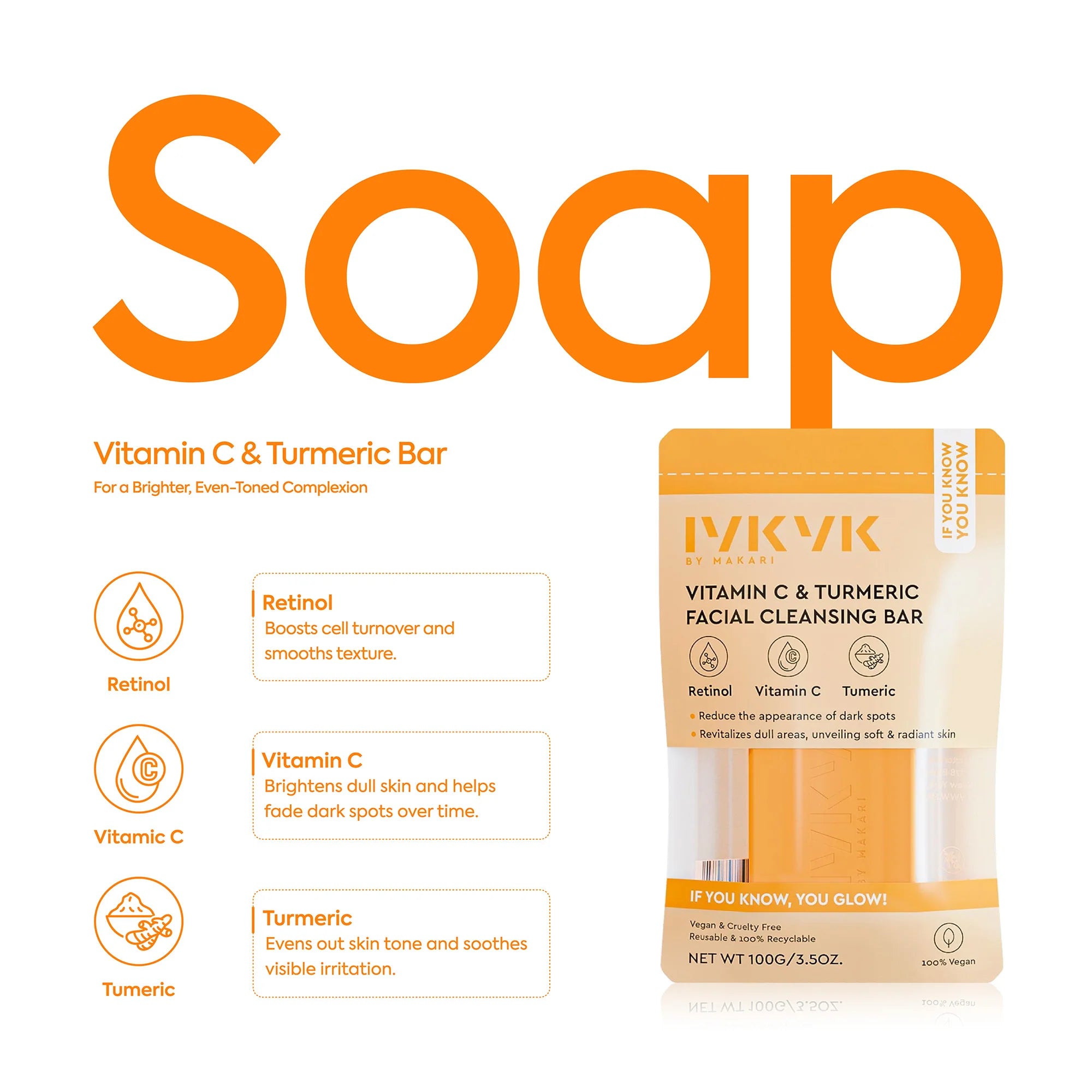 IYKYK Glow Starter Kit