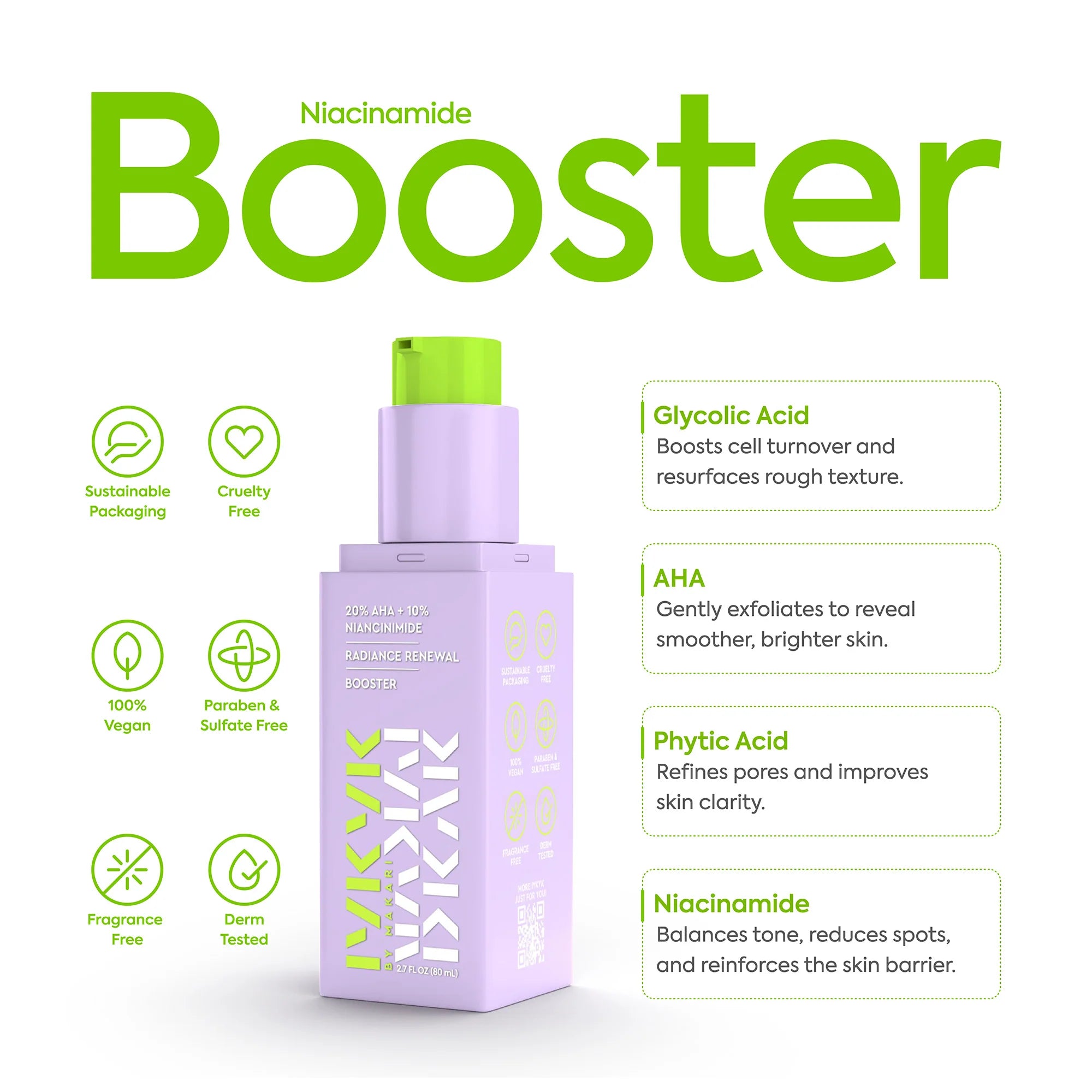 IYKYK Skin Goals Kit