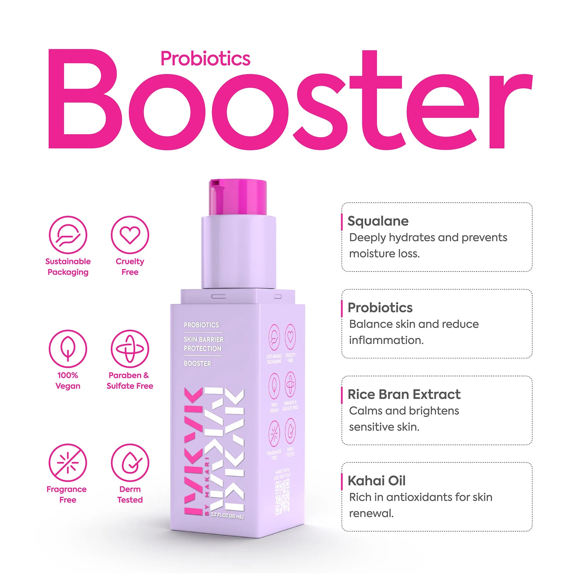 IYKYK Glow Starter Kit