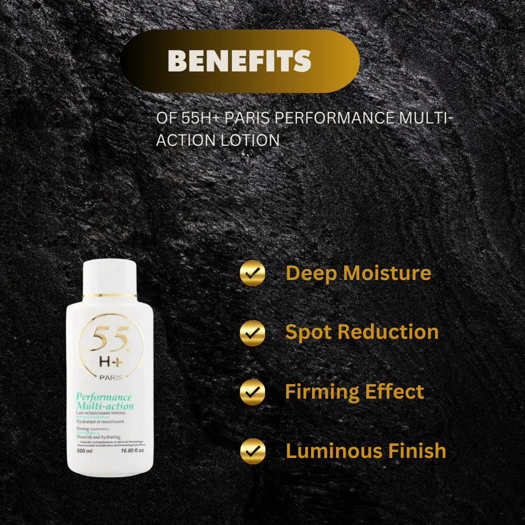 55H+ Paris Performance Multi-Action Lotion 16.8oz
