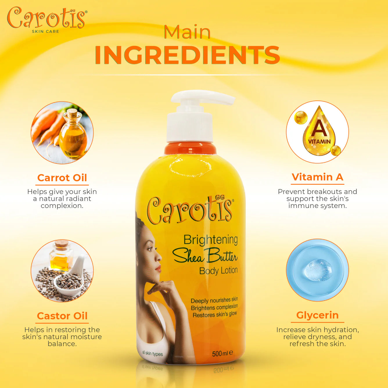 Carotis Shea Butter Body Lotion Vitamin A