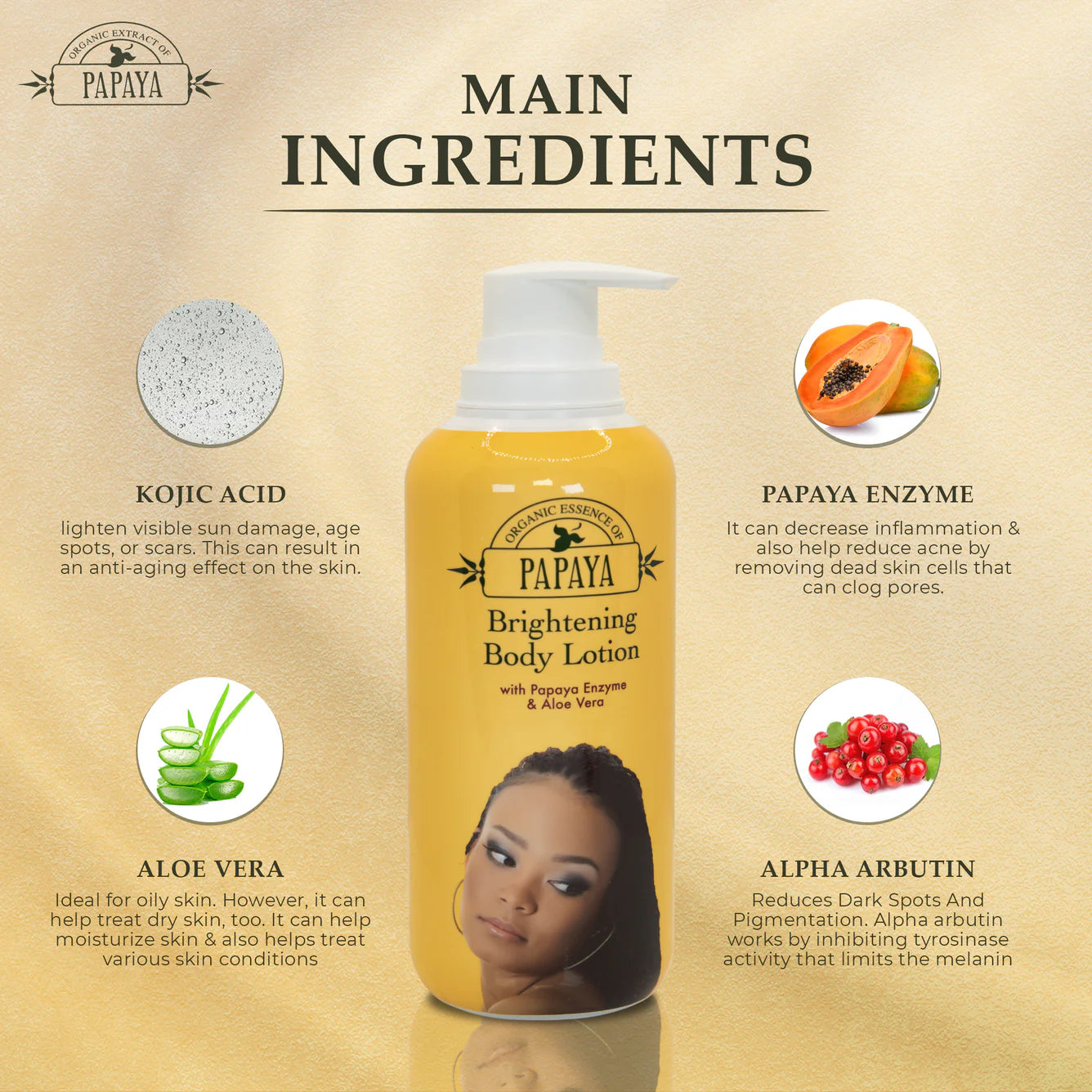 Organic Extract of Papaya Brightening Body Lotion | 400ml