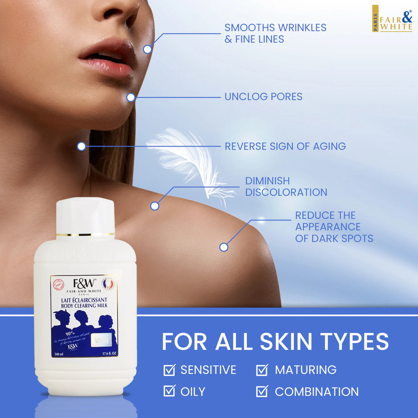 Fair & White Original Body Clearing Milk