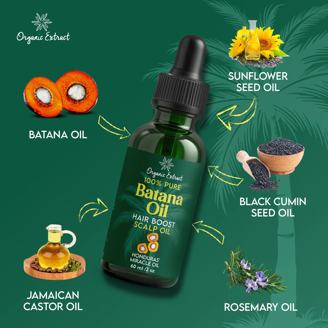 Organic Extract Batana Oil Stimulating Hair Growth Oil 2 oz/ 60ml