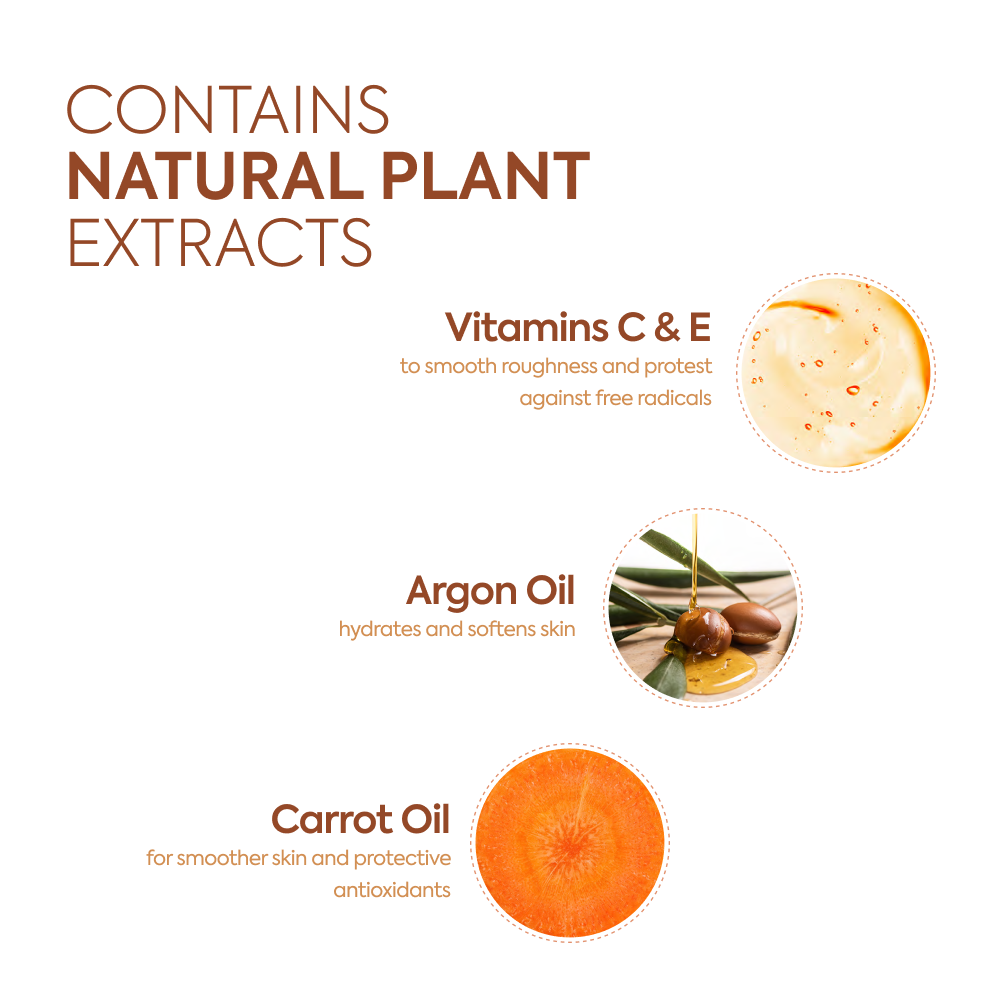 Extreme Argan Carrot Milk & Soap Kit