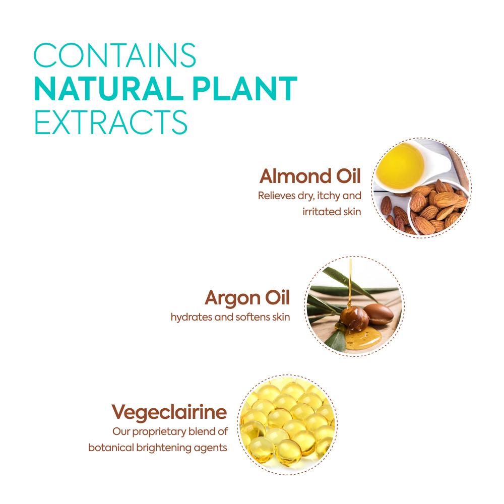 Naturalle Multi-action Extreme Glow Renewing Body Lotion