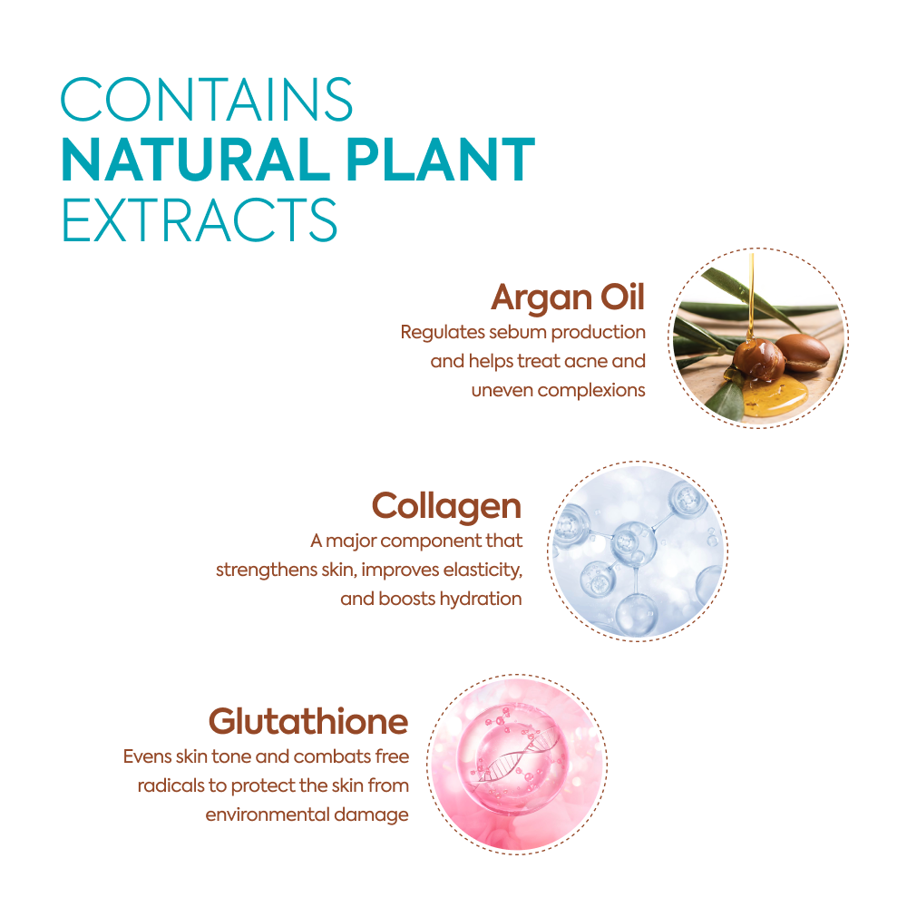 Blue Crystal Skin Reviving Body Lotion