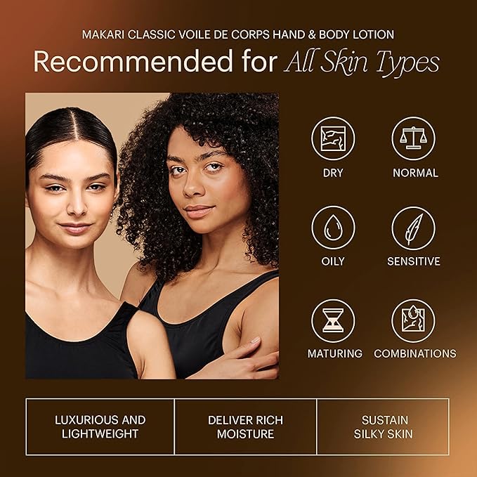 Lightweight Hydrating Hand & Body Lotion 17oz