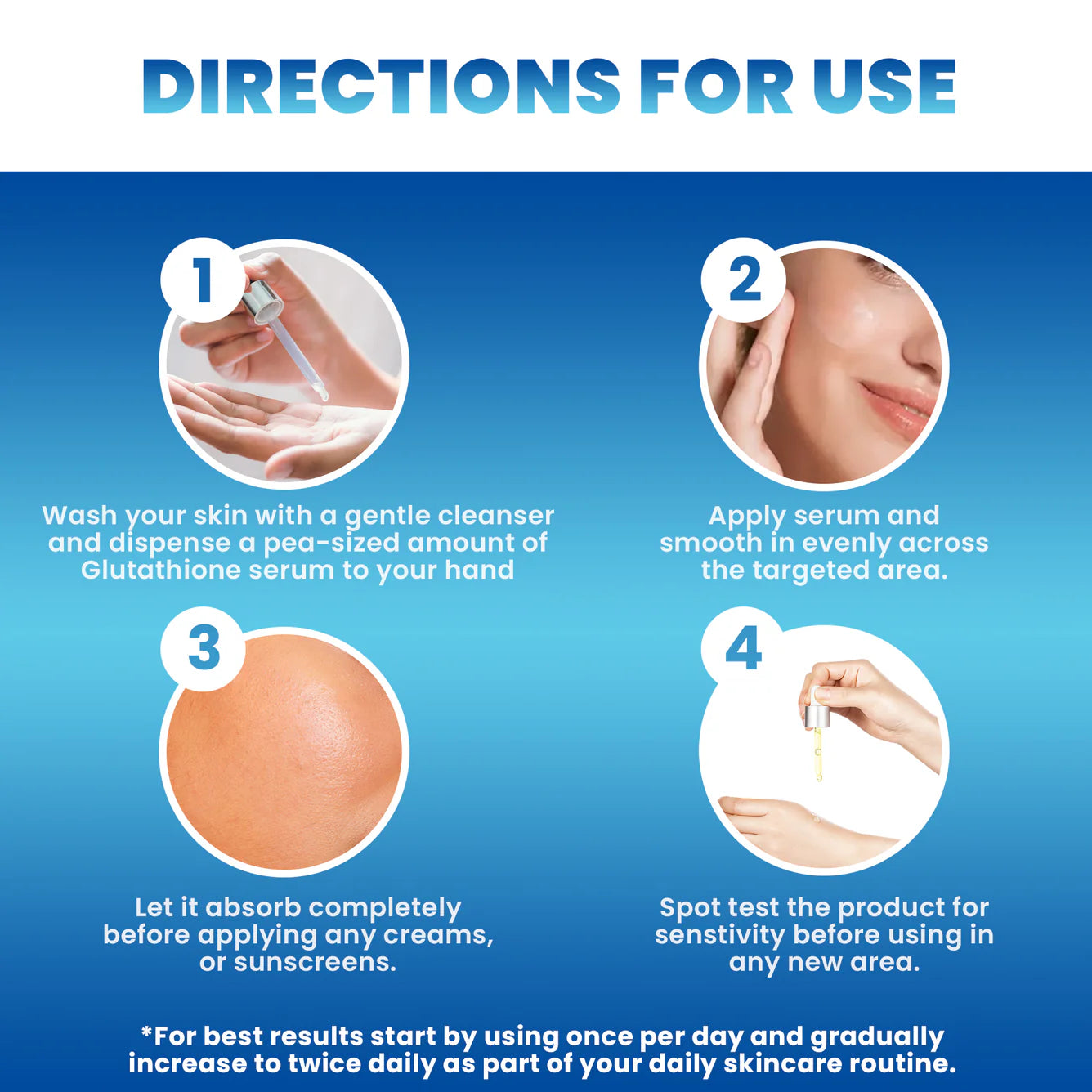 Fair & White Glutathion Extra Anti-Dark Spot Serum 30ml