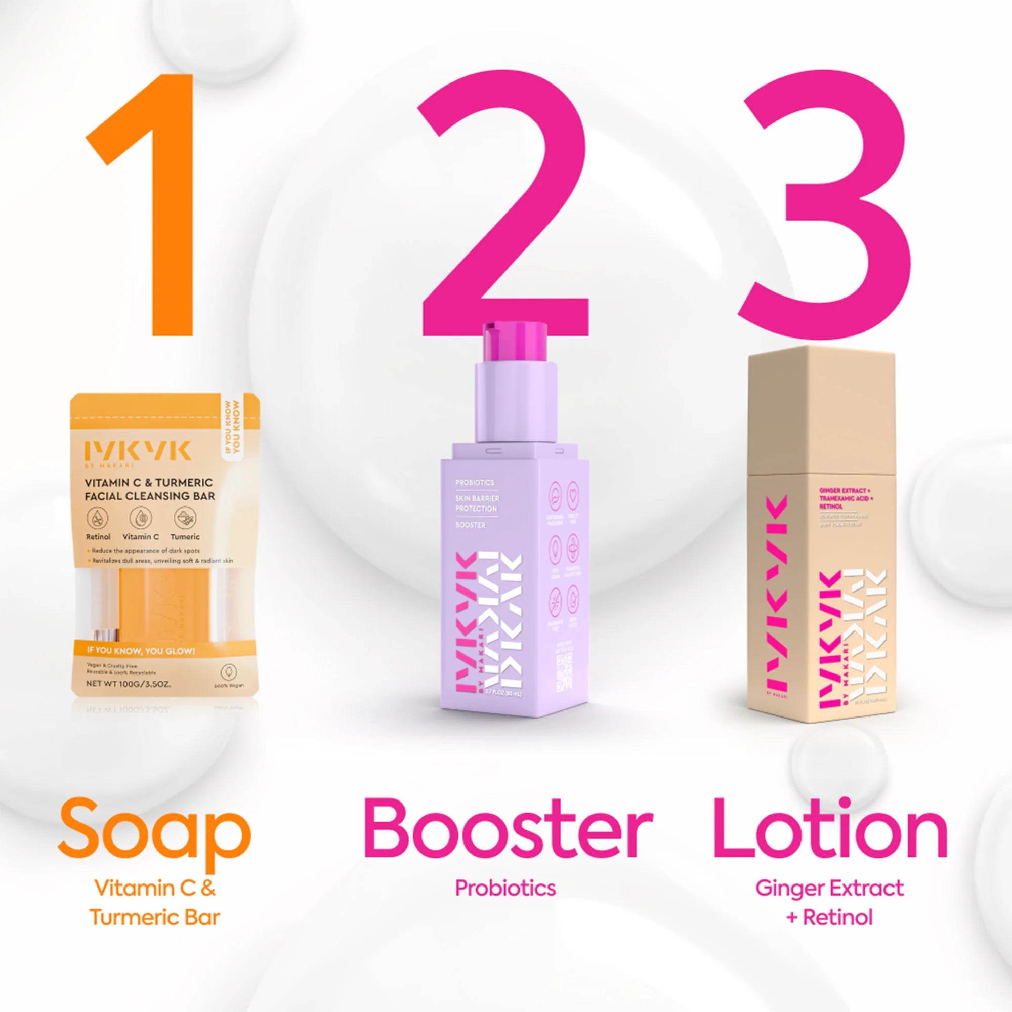 IYKYK Glow Starter Kit