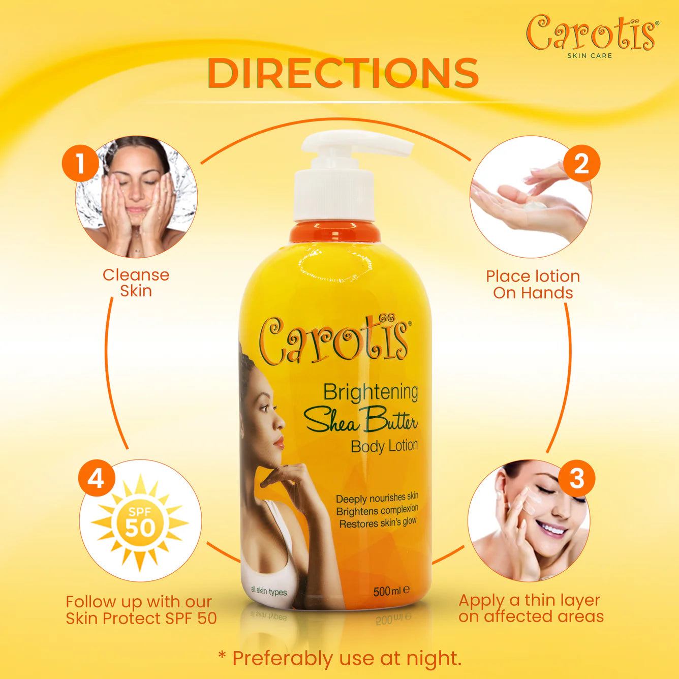 Carotis Shea Butter Body Lotion Vitamin A