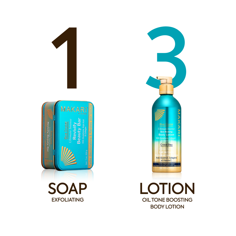 Blue Crystal Skin Reviving Body Lotion