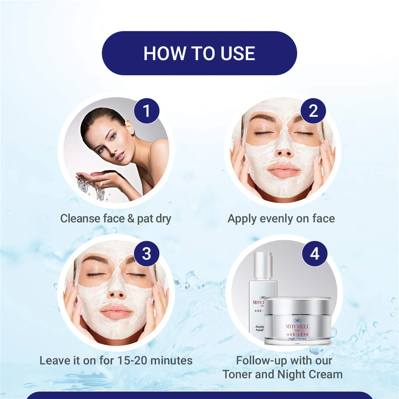 Mitchell Brands Ageless Face Sculpting Cream Mask 50g (Pump) 1.69 fl oz