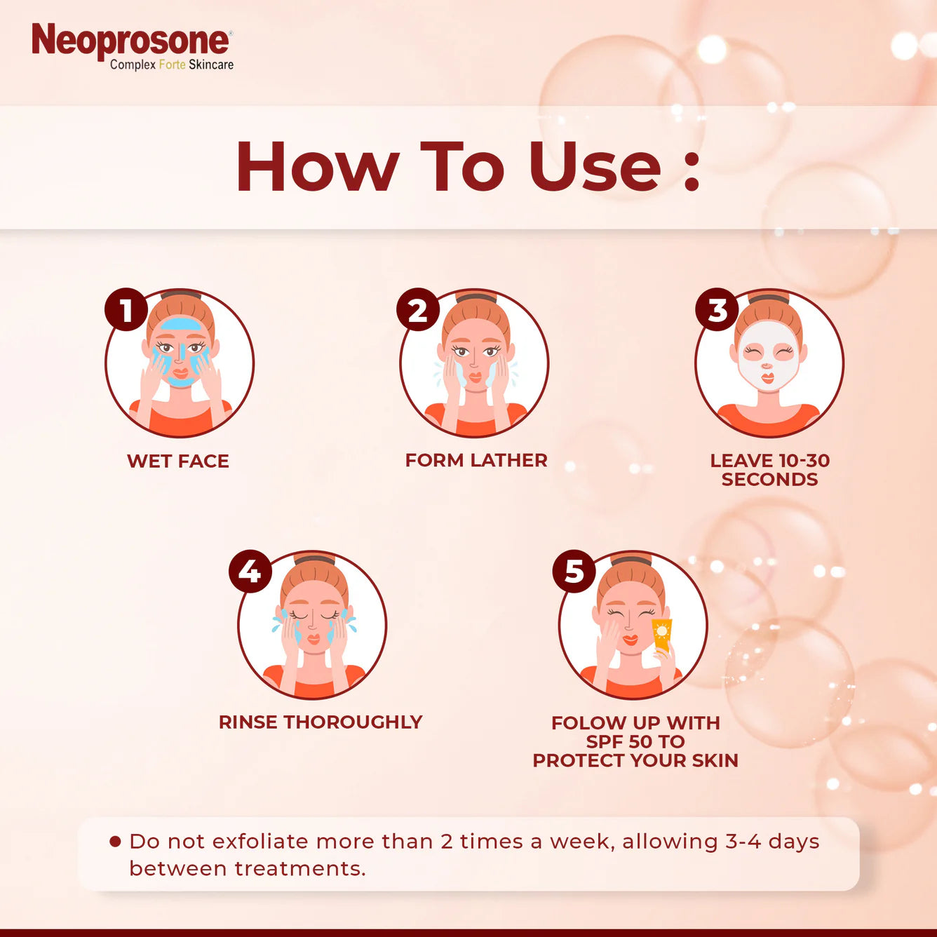 Neoprosone Technopharma Anti-Bacterial Soap 80gr
