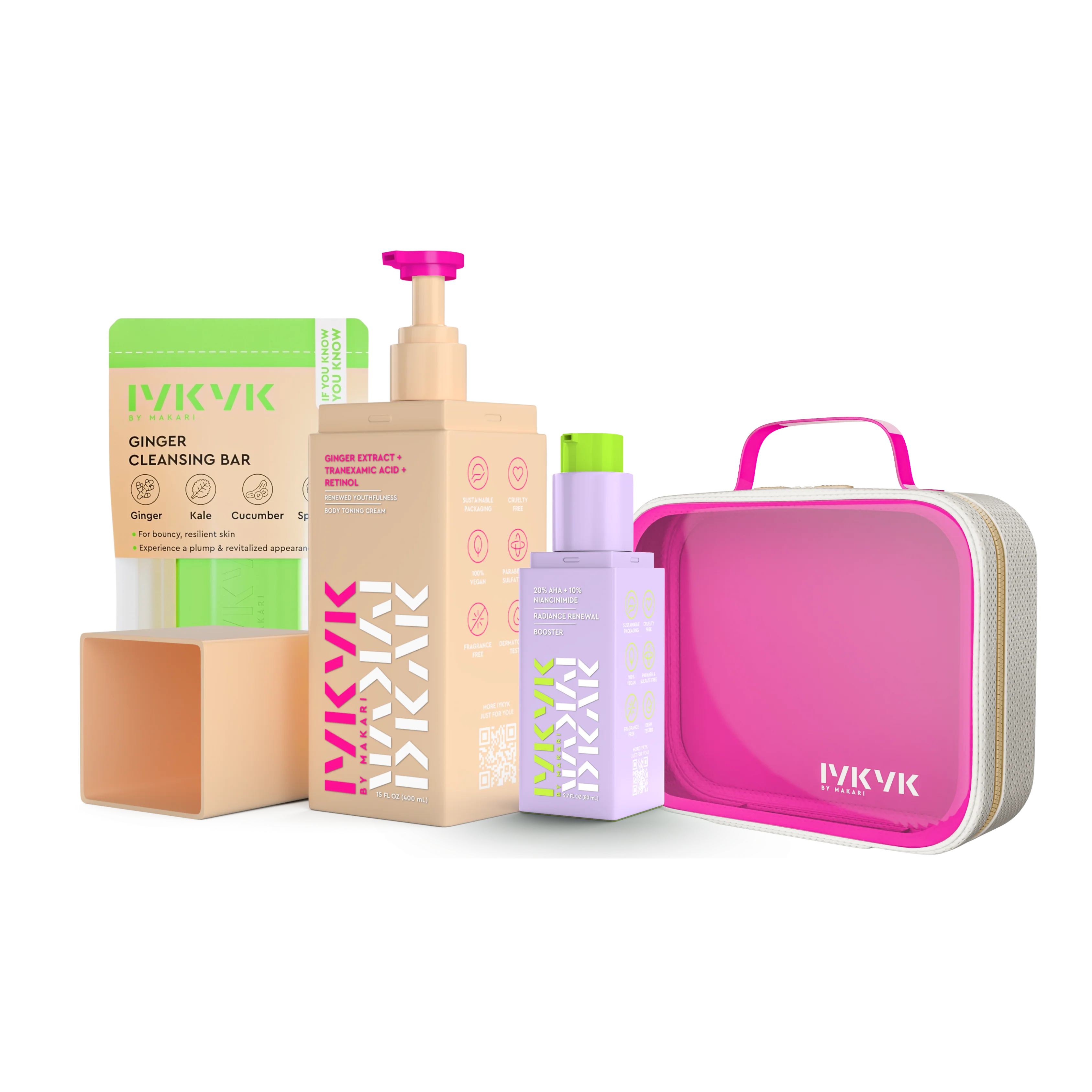 IYKYK Skin Goals Kit