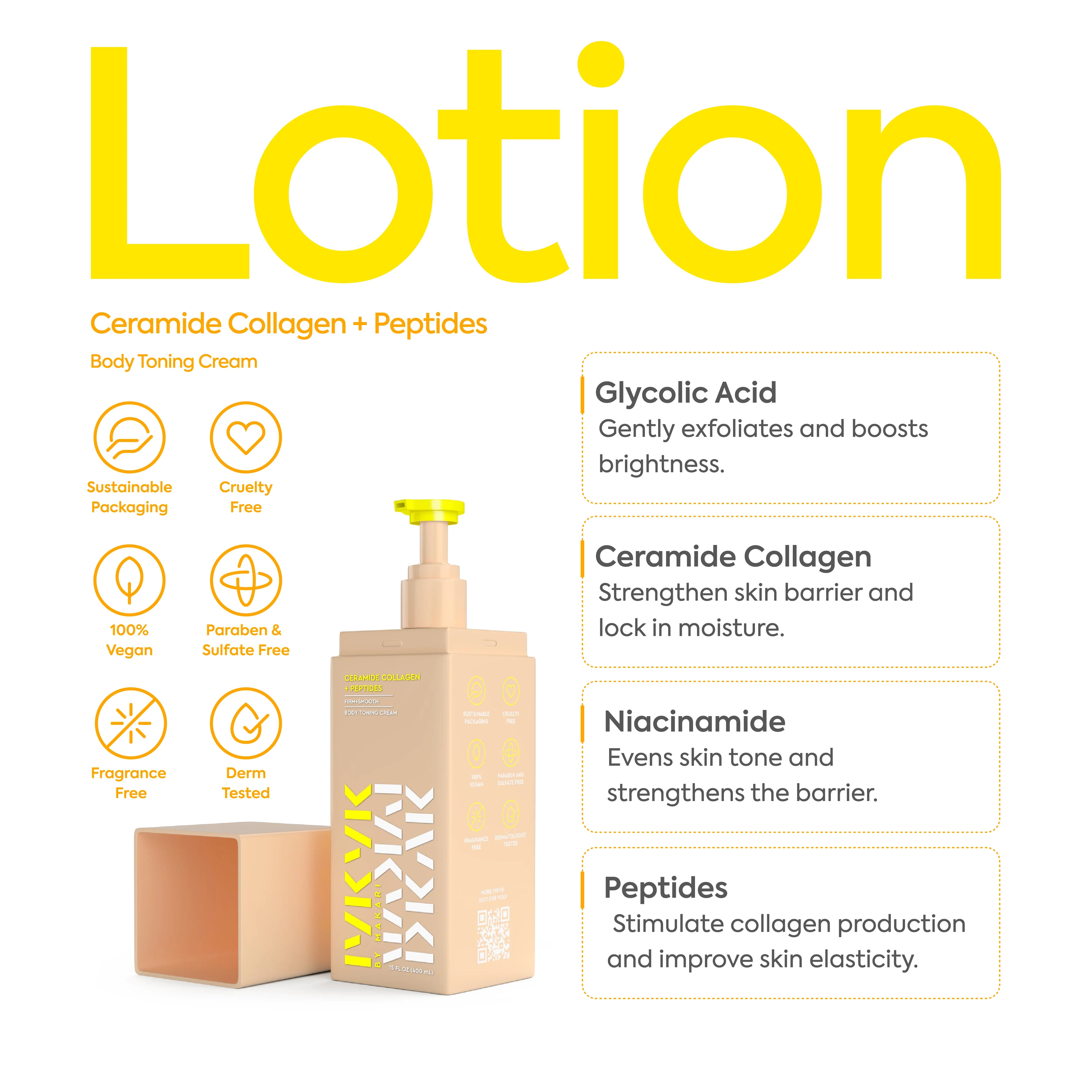 Body Toning Cream - IYKYK