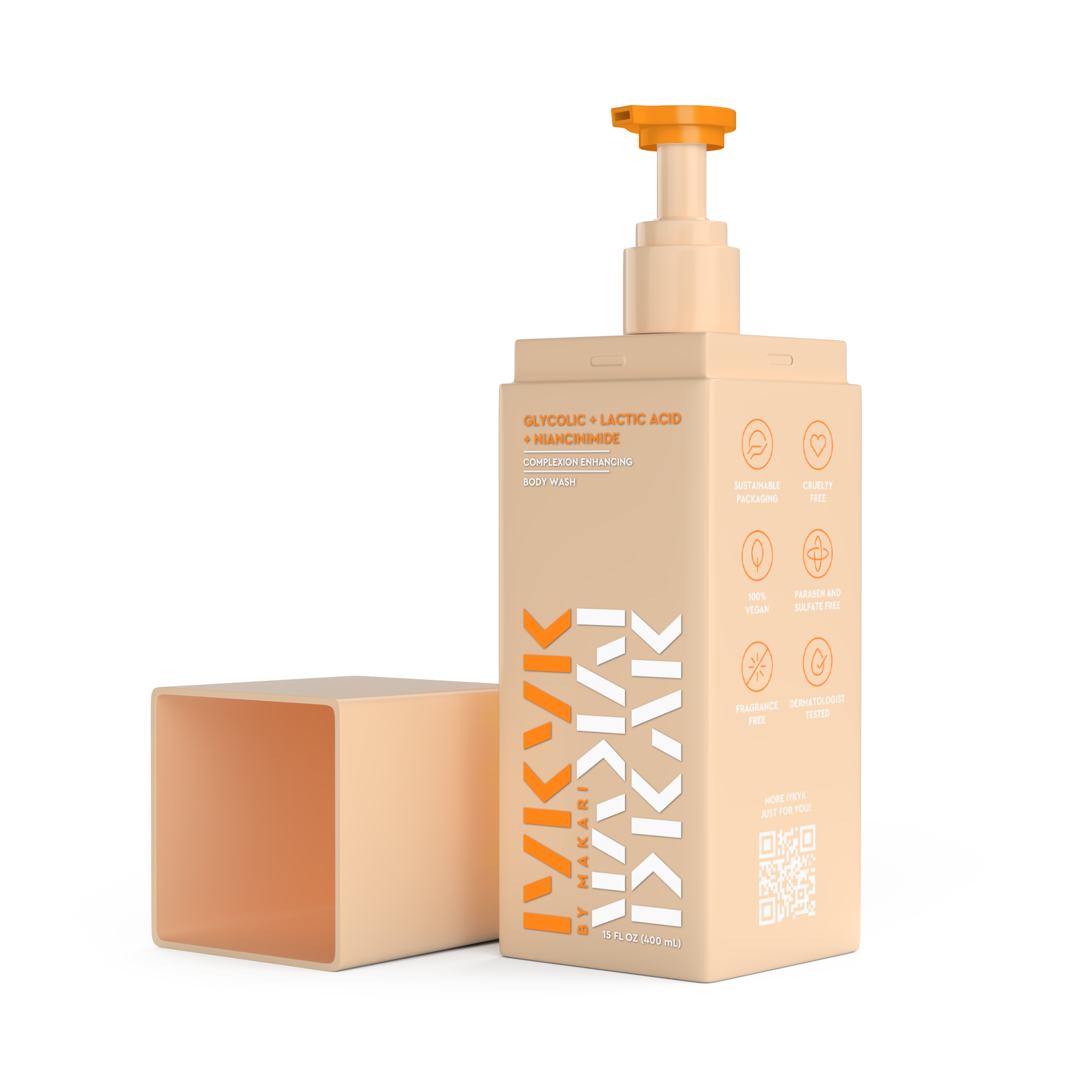 Glycolic + Lactic Acid + Niacinamide Body Wash - IYKYK