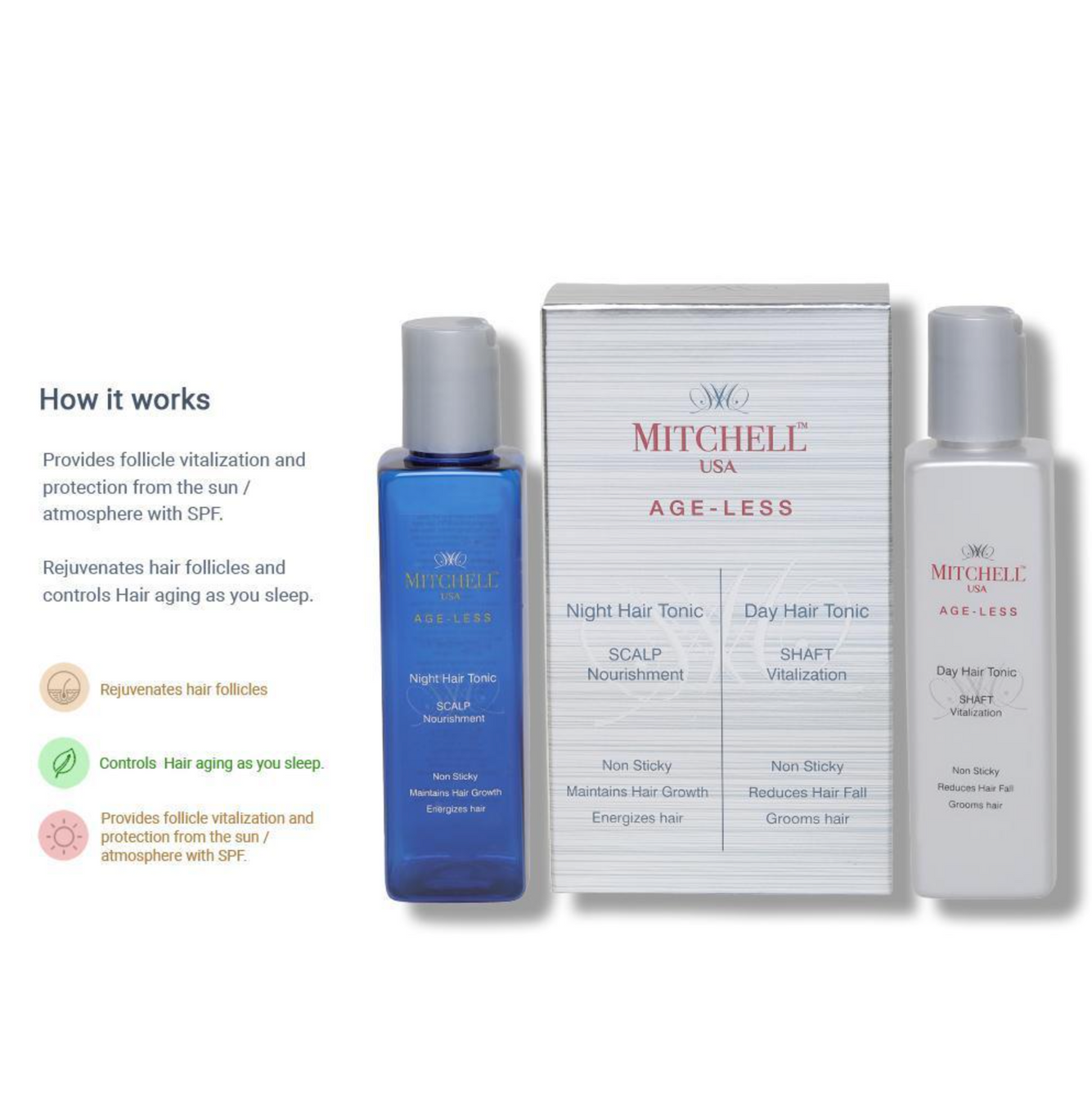 Mitchell Brands Ageless Day + Night Hair Tonic - SCALP Nourishment + SHAFT Vitalization-(I)