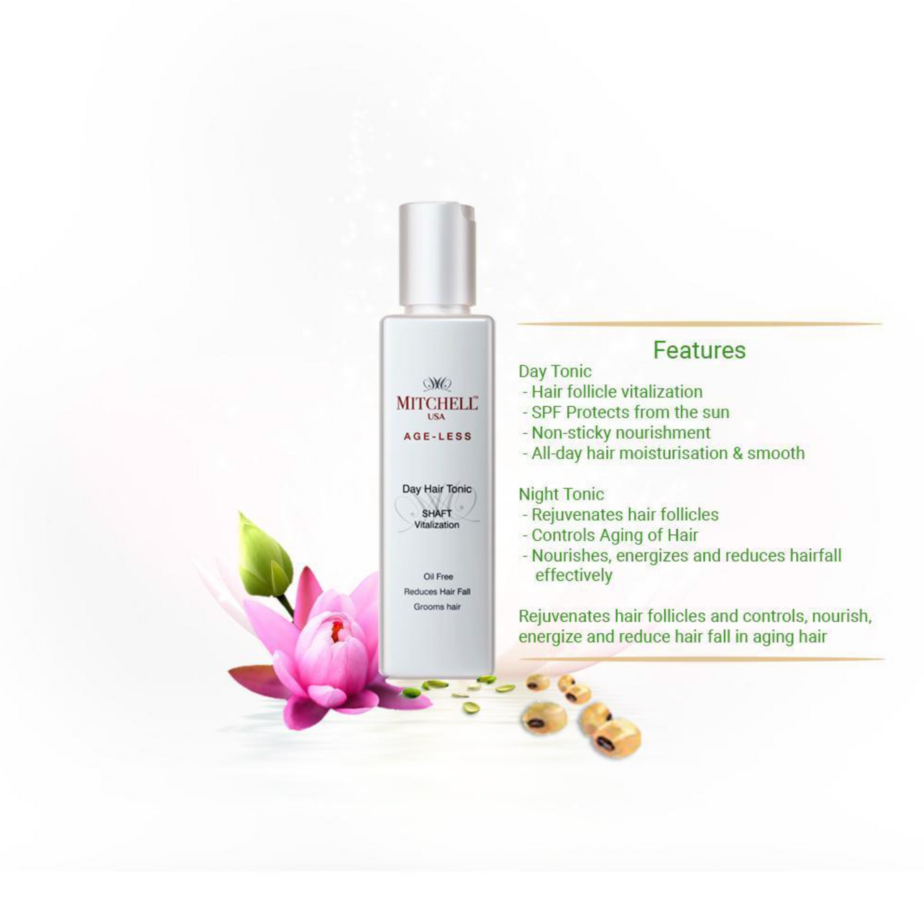 Mitchell Brands Ageless Day + Night Hair Tonic - SCALP Nourishment + SHAFT Vitalization-(I)